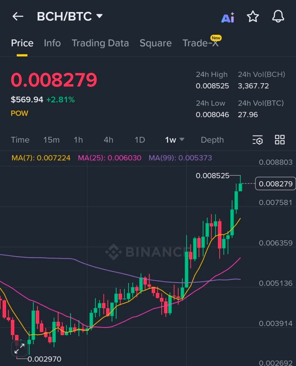 BChoSN/21443/6098331567634714105