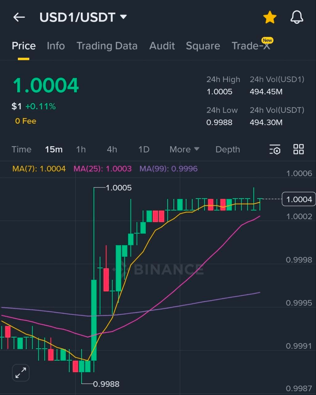 BChoSN/21464/6098331567634714511