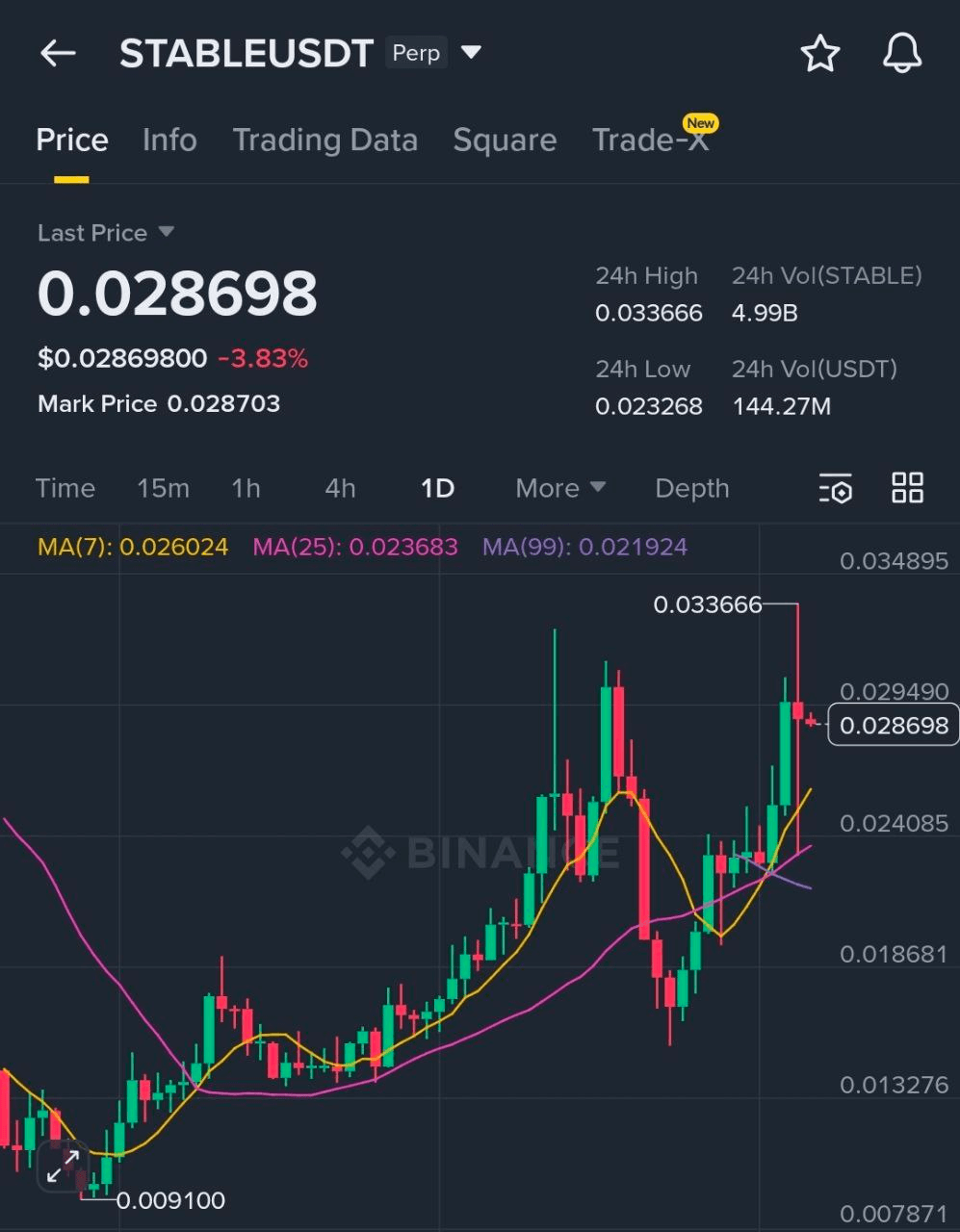 BChoSN/21471/6100583367448399138