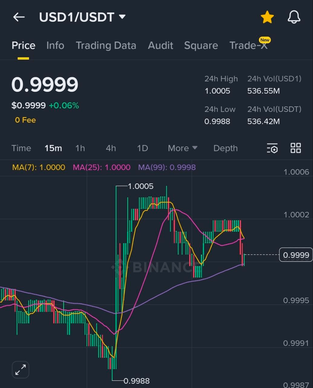 BChoSN/21473/6100583367448399144