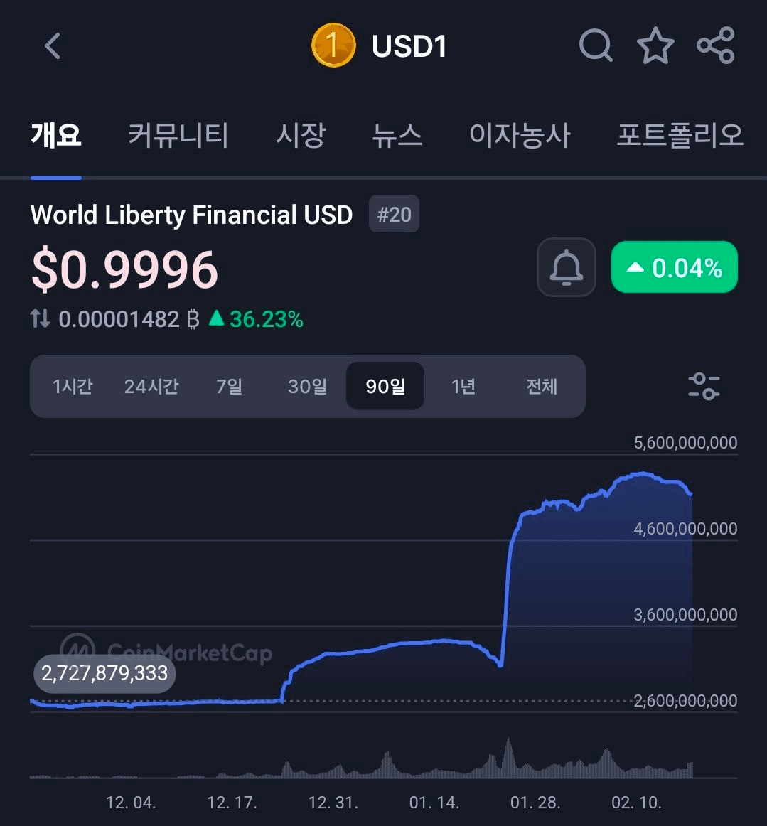 BChoSN/21474/6100583367448399145