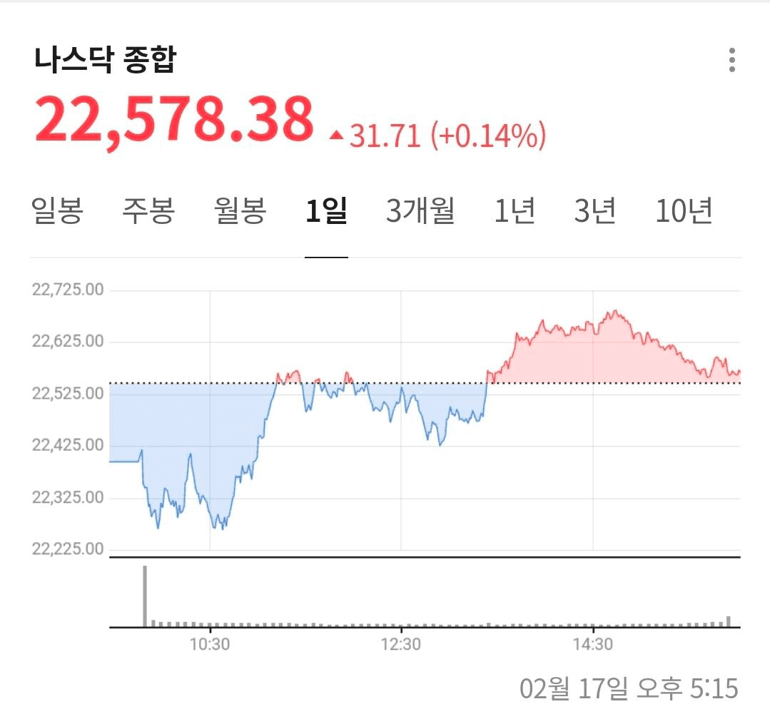 BChoSN/21476/6100583367448399151