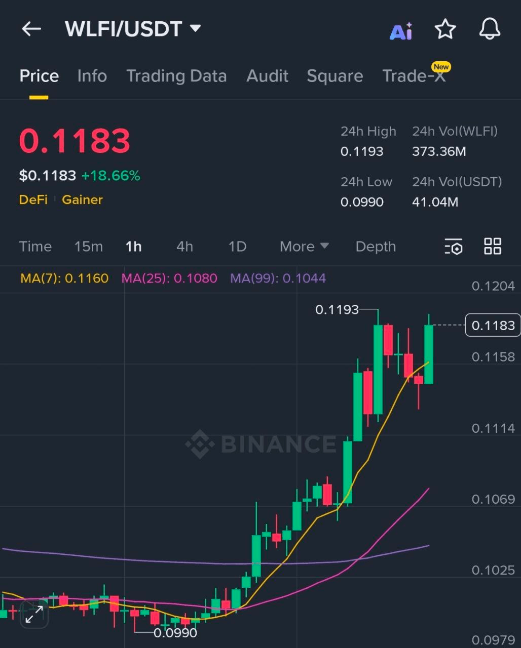 BChoSN/21494/6102835167262084329