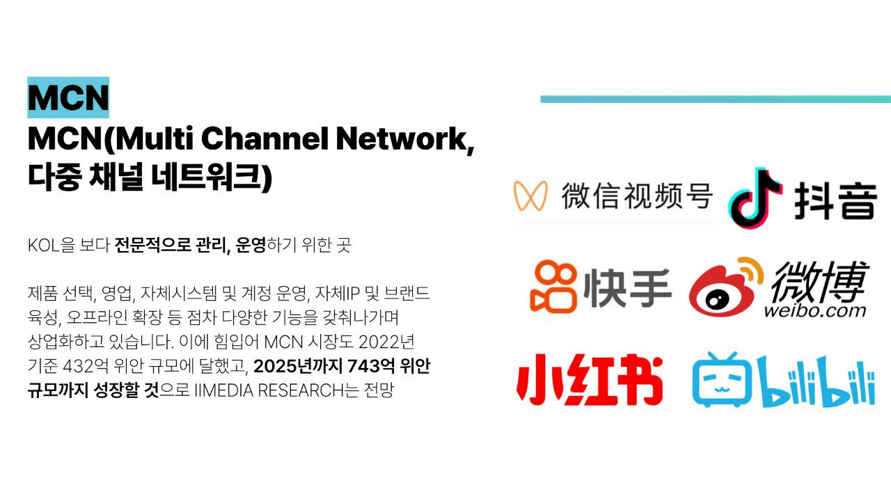 BChoSN/21505/6102390904434920589