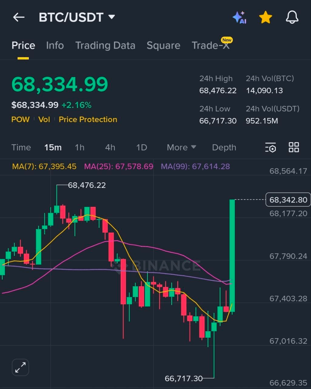 BChoSN/21507/6102390904434920627