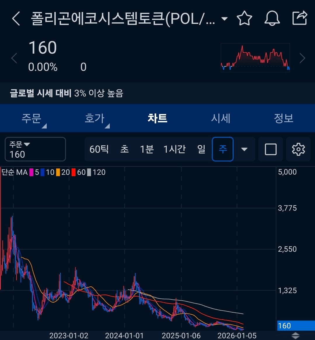 BChoSN/21514/6102390904434920683