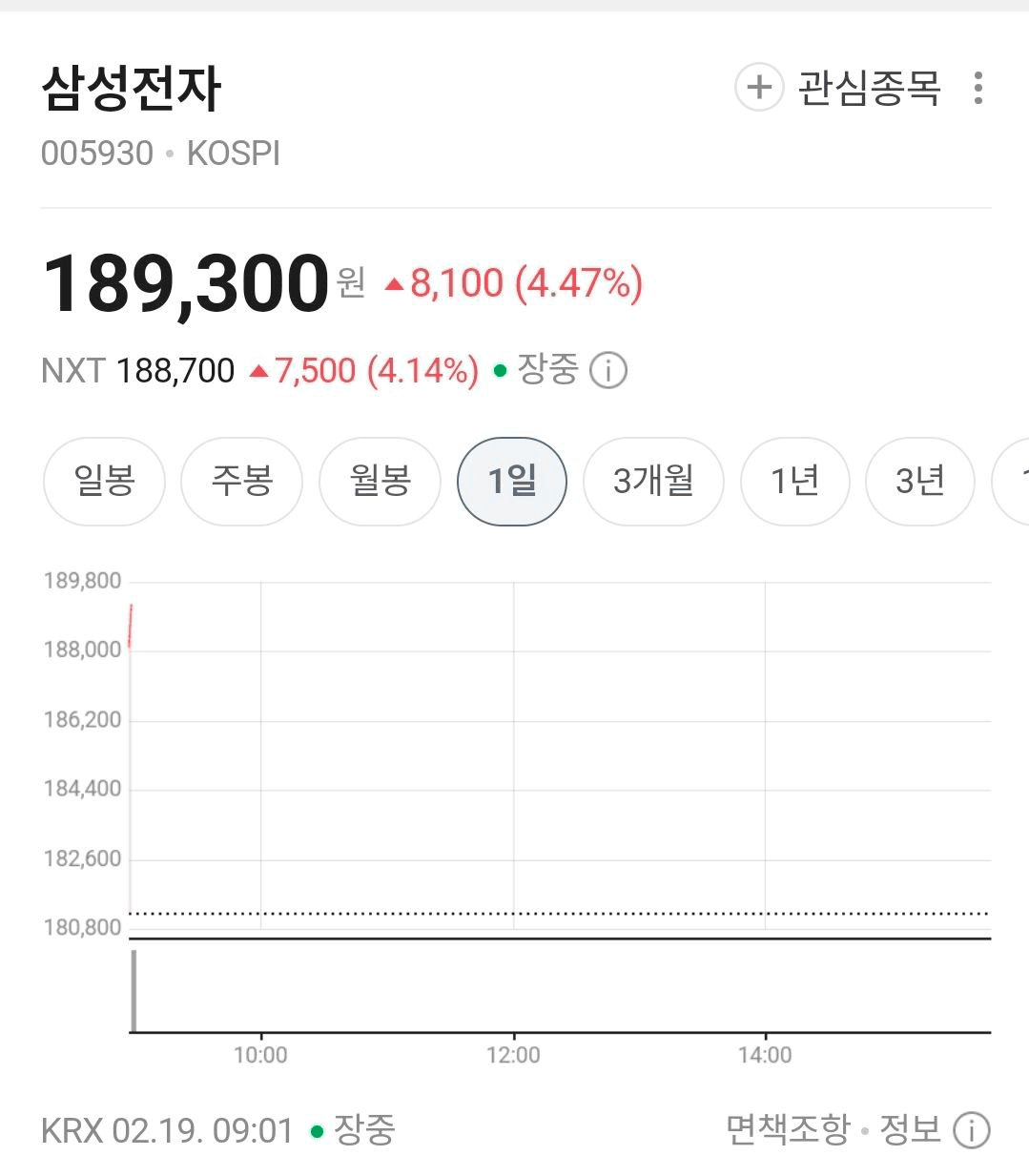 BChoSN/21515/6102390904434920689