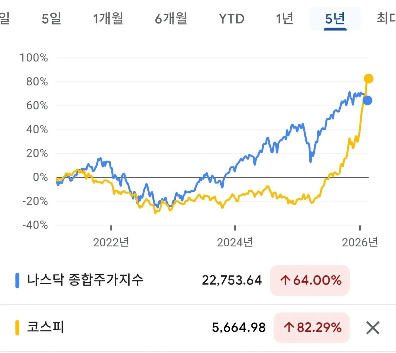 BChoSN/21517/6102390904434920808