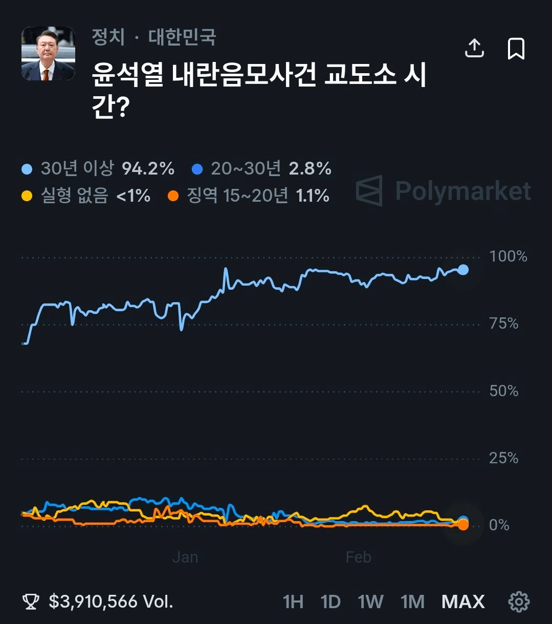 BChoSN/21526/6102390904434920881