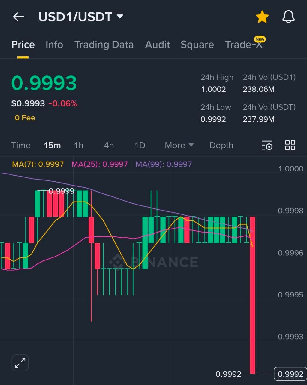 BChoSN/21542/6105029337204592823