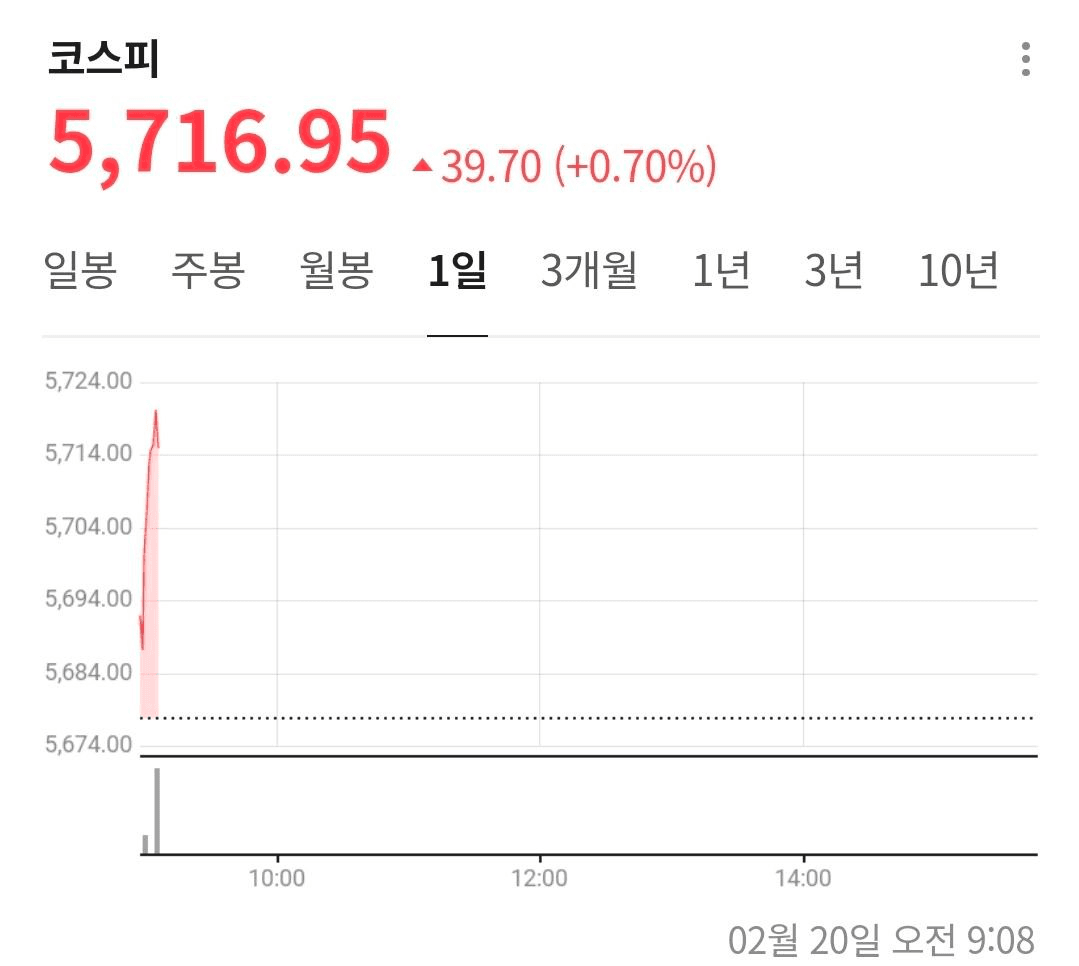 BChoSN/21543/6105029337204592825