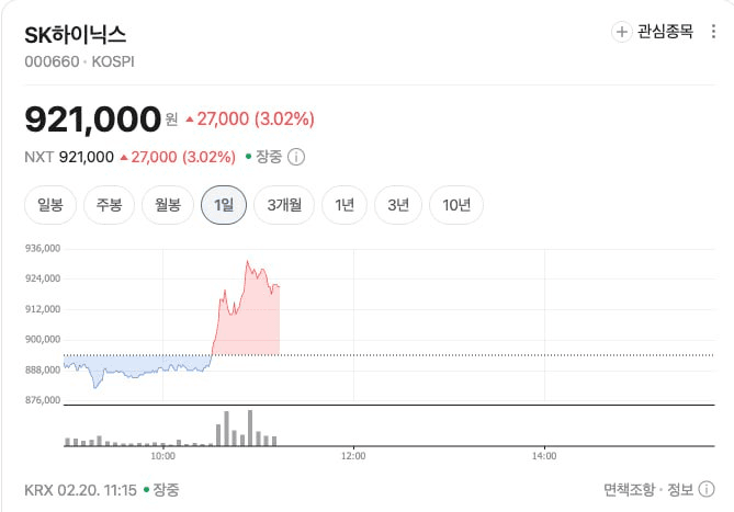 BChoSN/21545/6107281137018277818