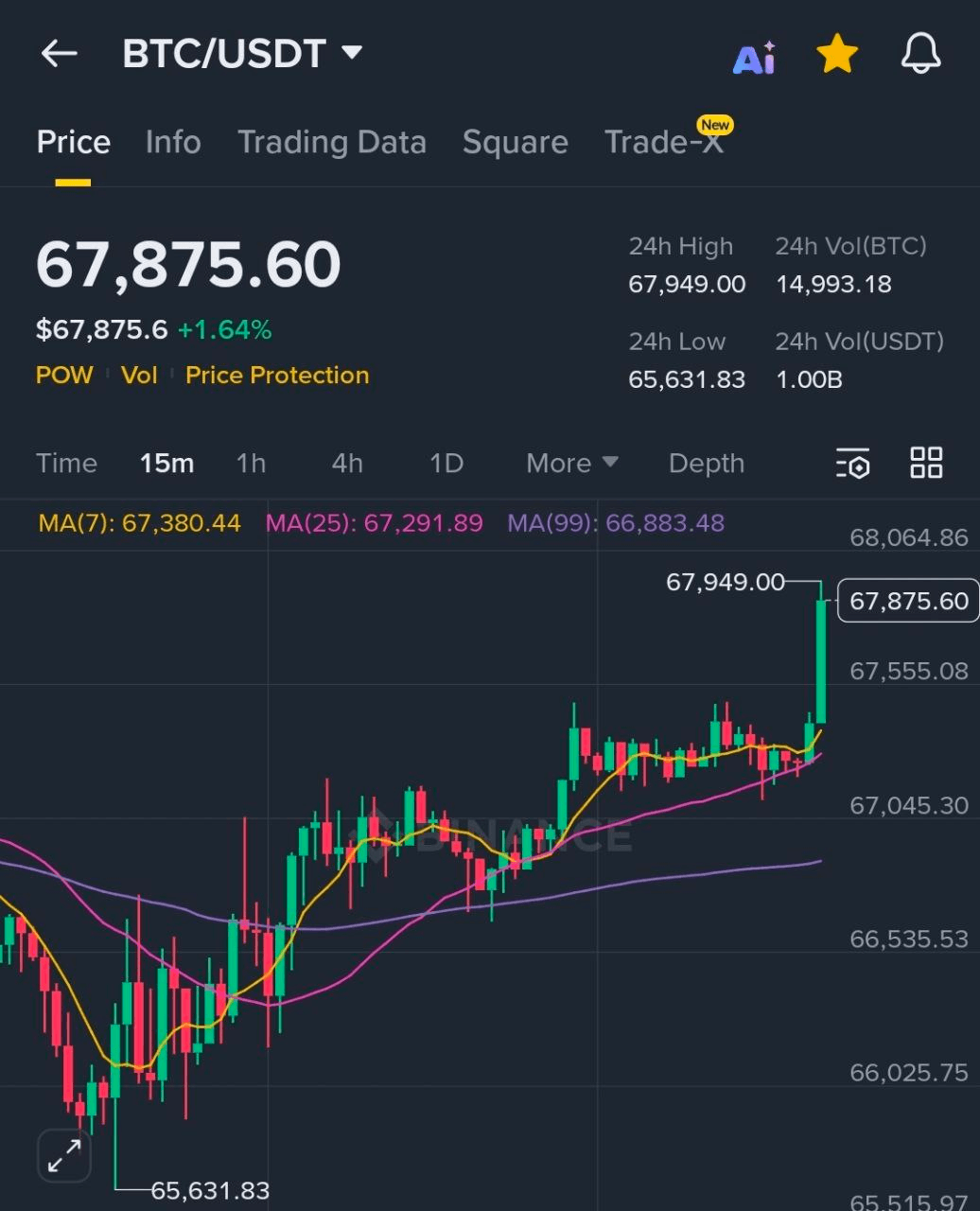 BChoSN/21553/6107281137018277978