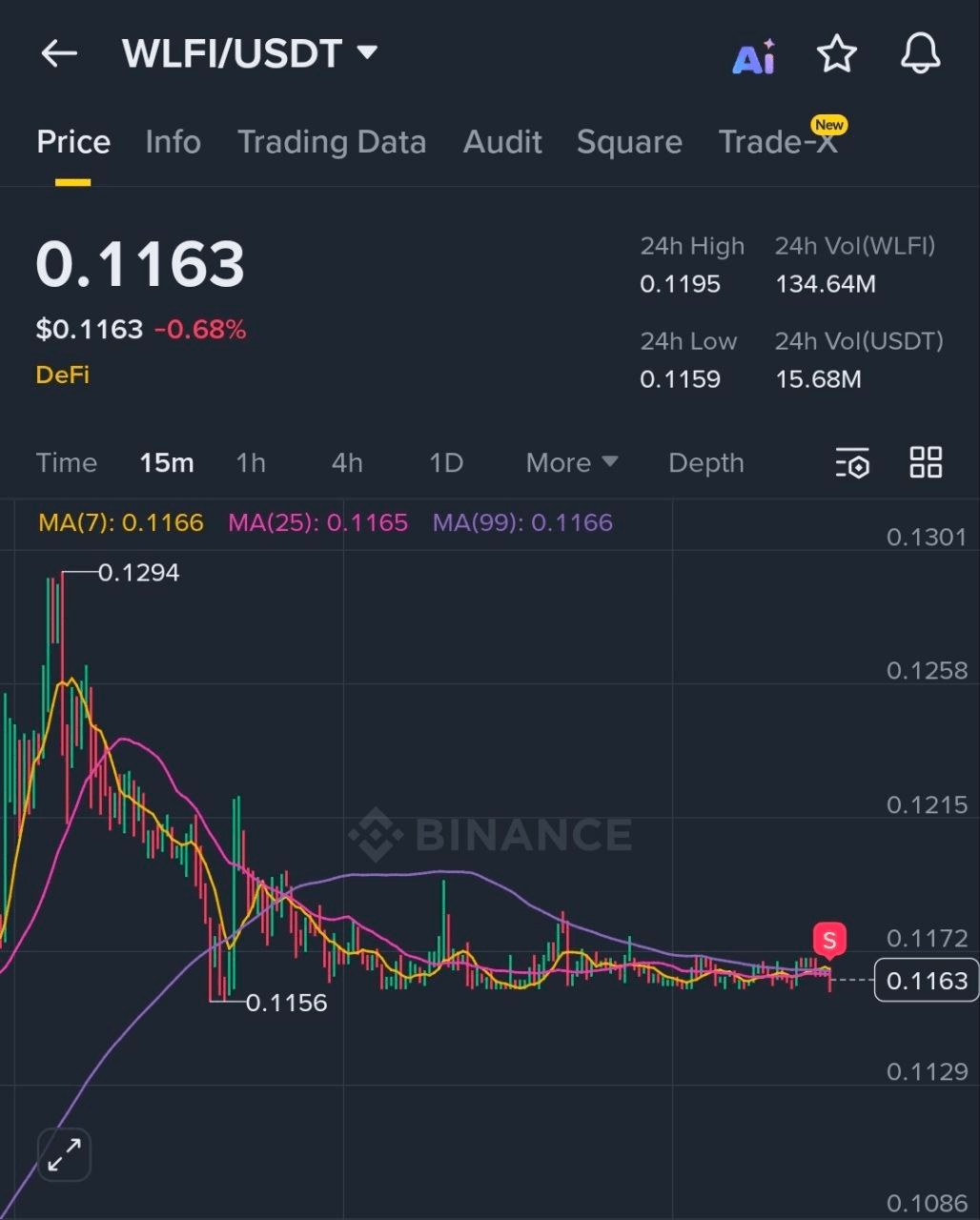 BChoSN/21556/6107281137018278079