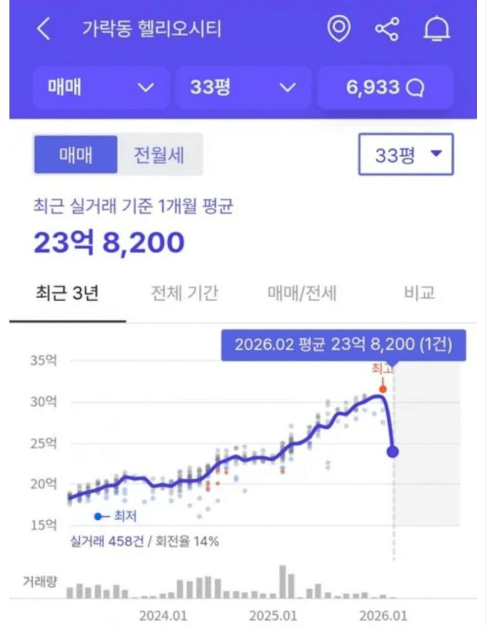 BChoSN/21563/6109532936831962468