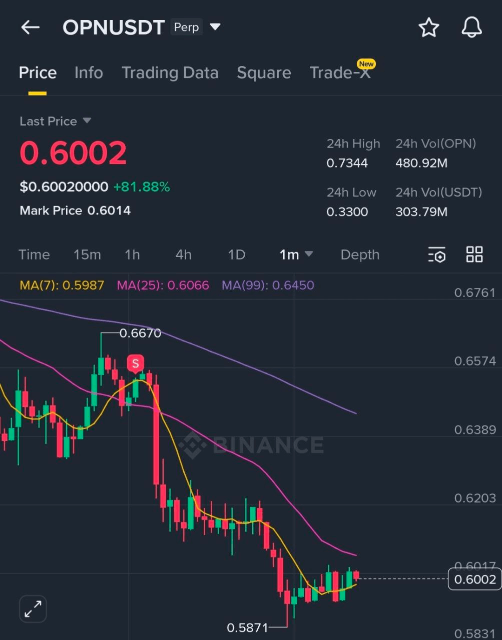 BChoSN/21574/6111525028563193543