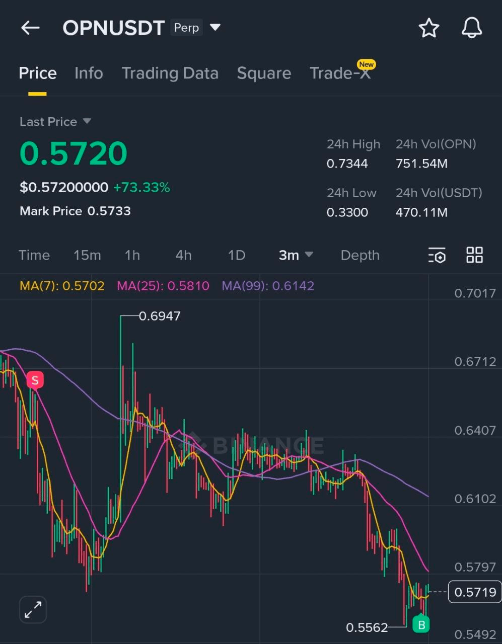 BChoSN/21583/6113776828376878687