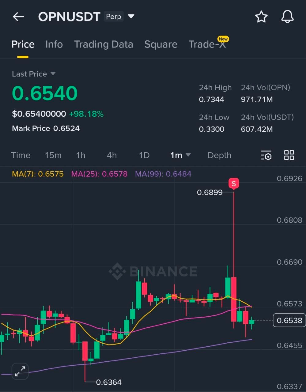 BChoSN/21590/6113776828376878841