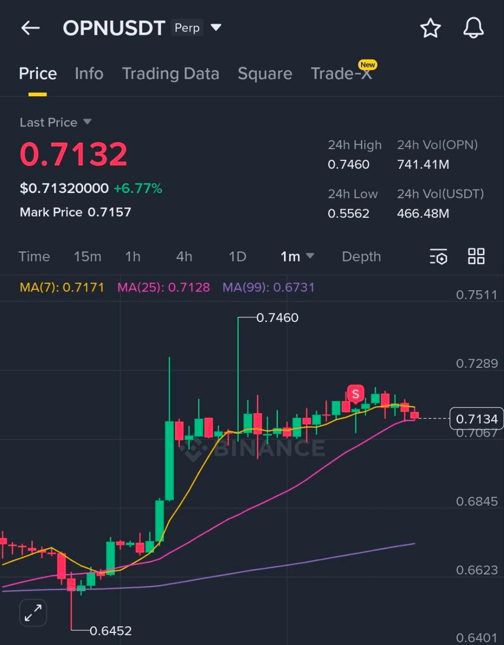 BChoSN/21591/6116028628190563513