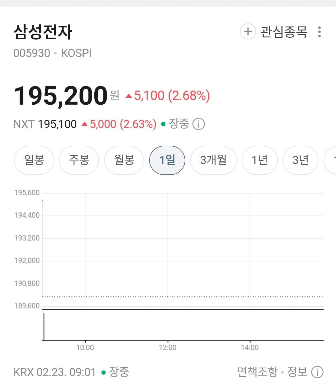 BChoSN/21592/6116156012625595523