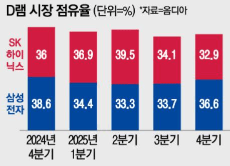 BChoSN/21594/6116156012625595546