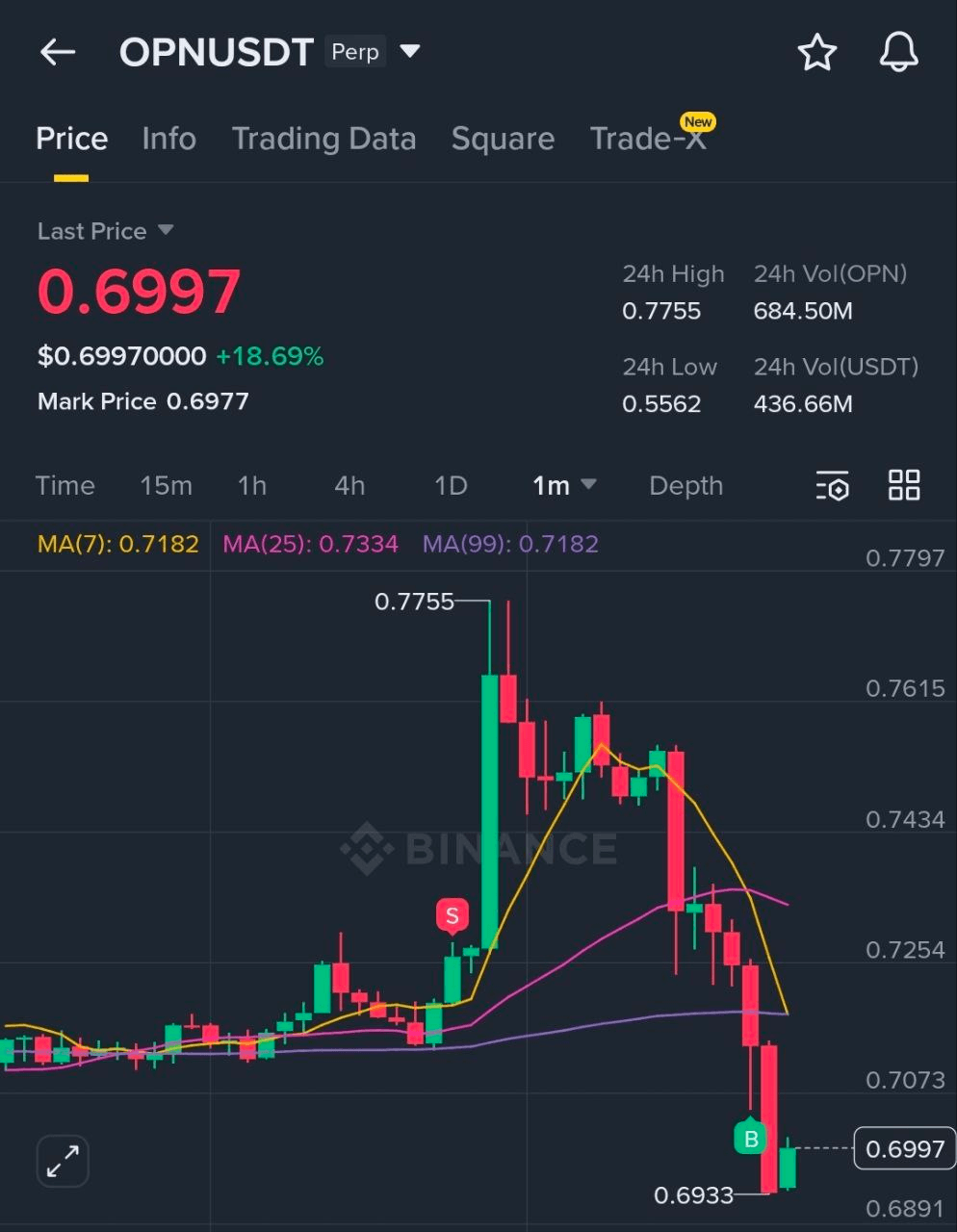 BChoSN/21597/6116156012625595556