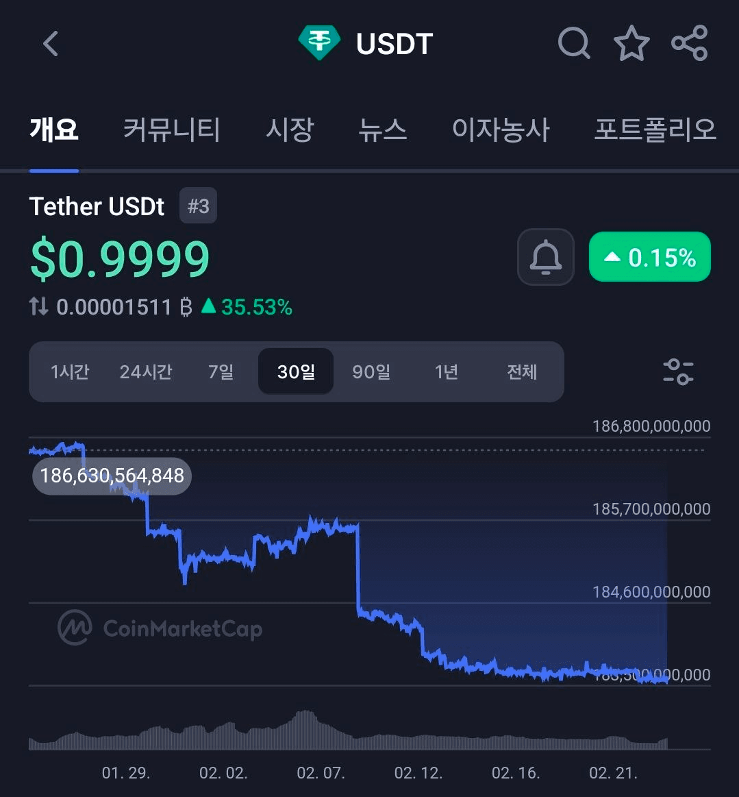 BChoSN/21615/6118407812439280779