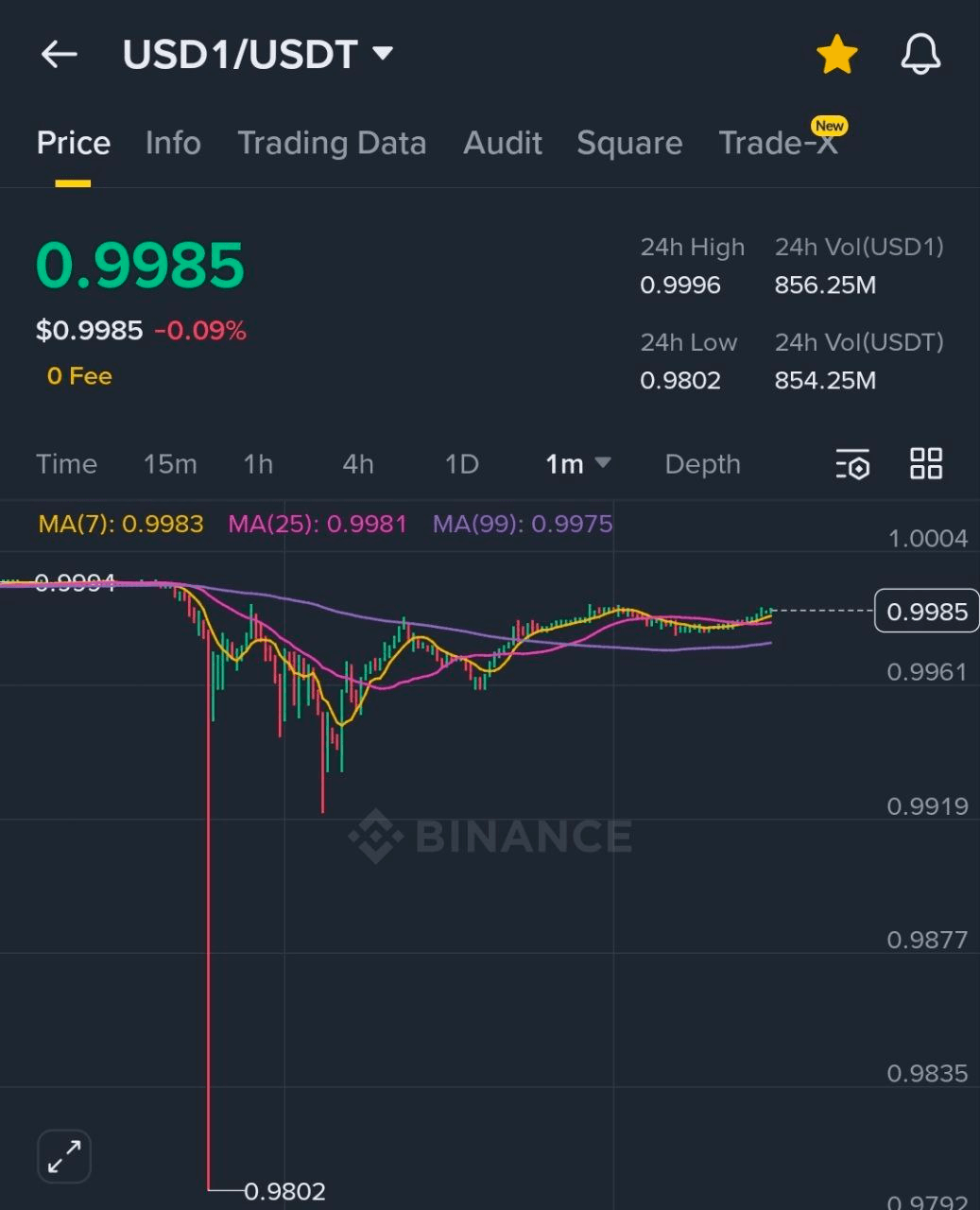 BChoSN/21619/6118407812439280869