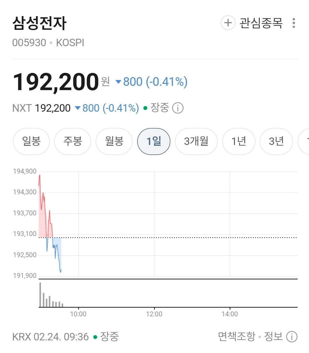 BChoSN/21621/6118407812439280961