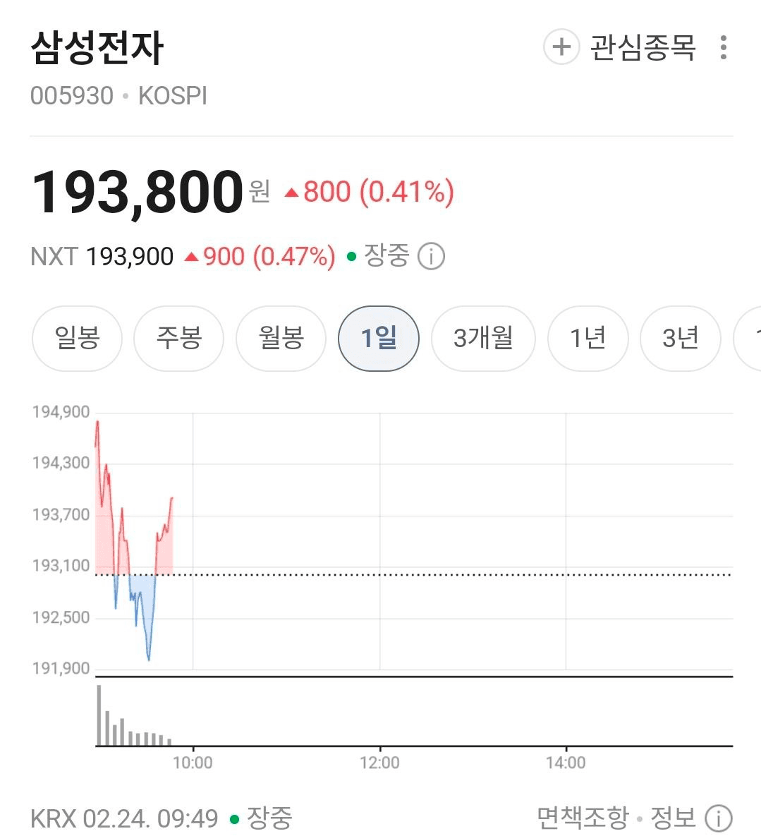 BChoSN/21622/6118407812439280966