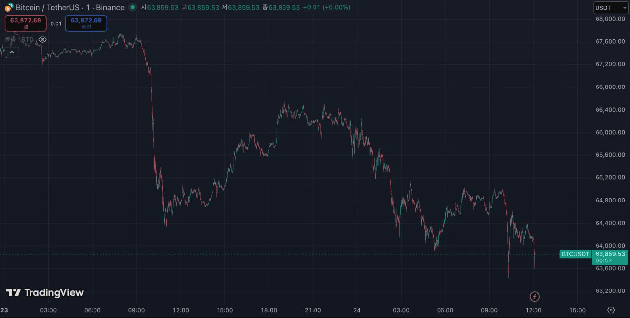 BChoSN/21632/6118407812439281000