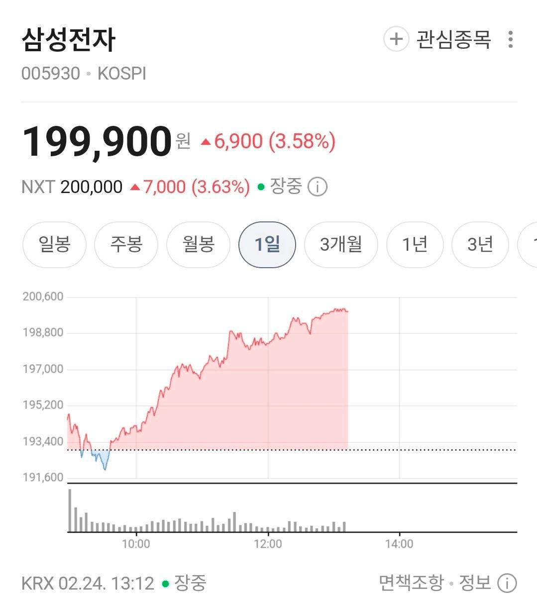 BChoSN/21639/6118407812439281034