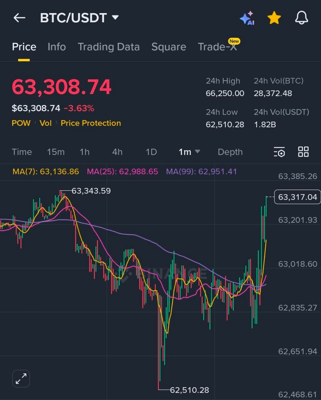 BChoSN/21655/6120421714014441106