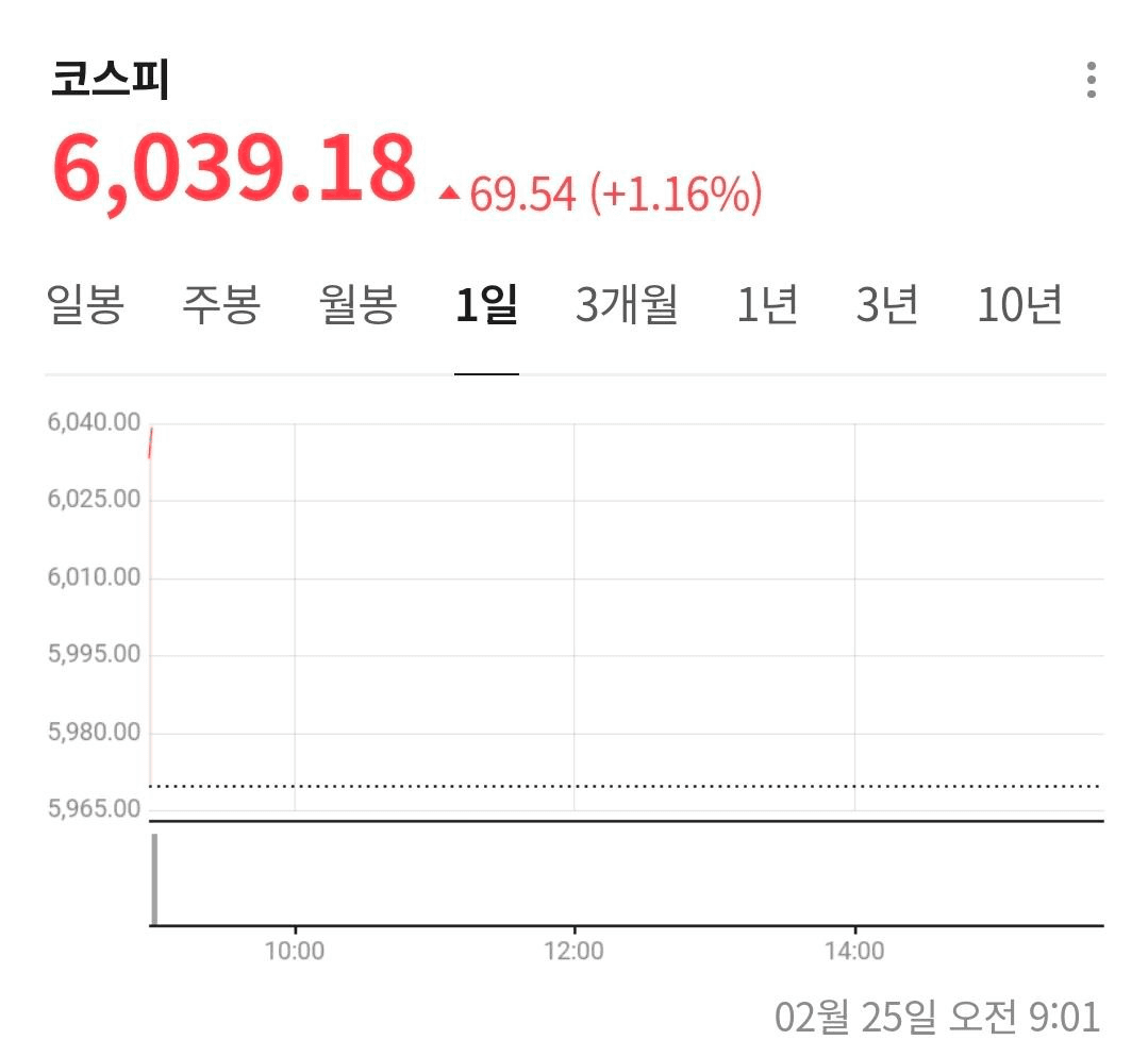 BChoSN/21661/6120421714014441202