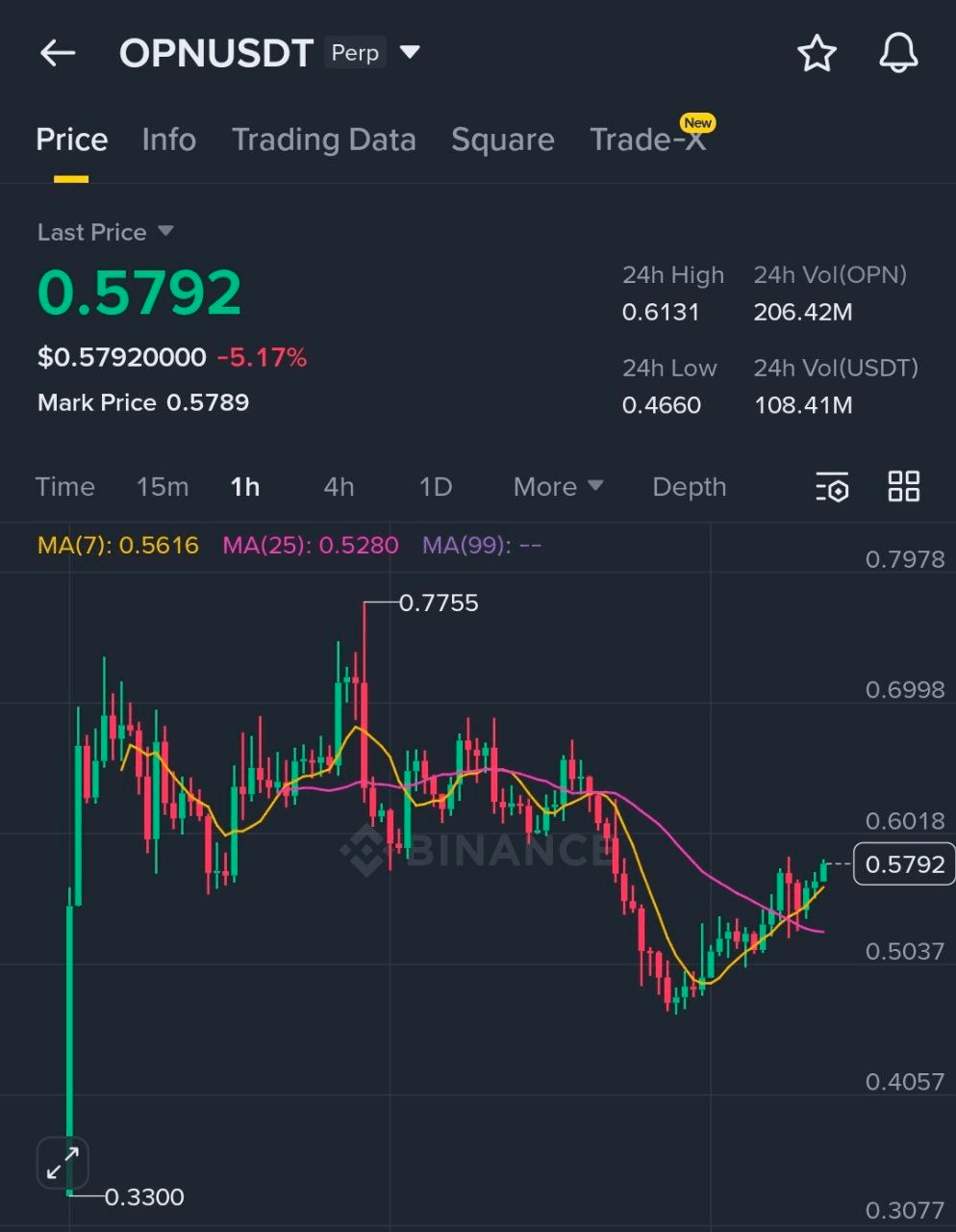 BChoSN/21670/6122673513828126340