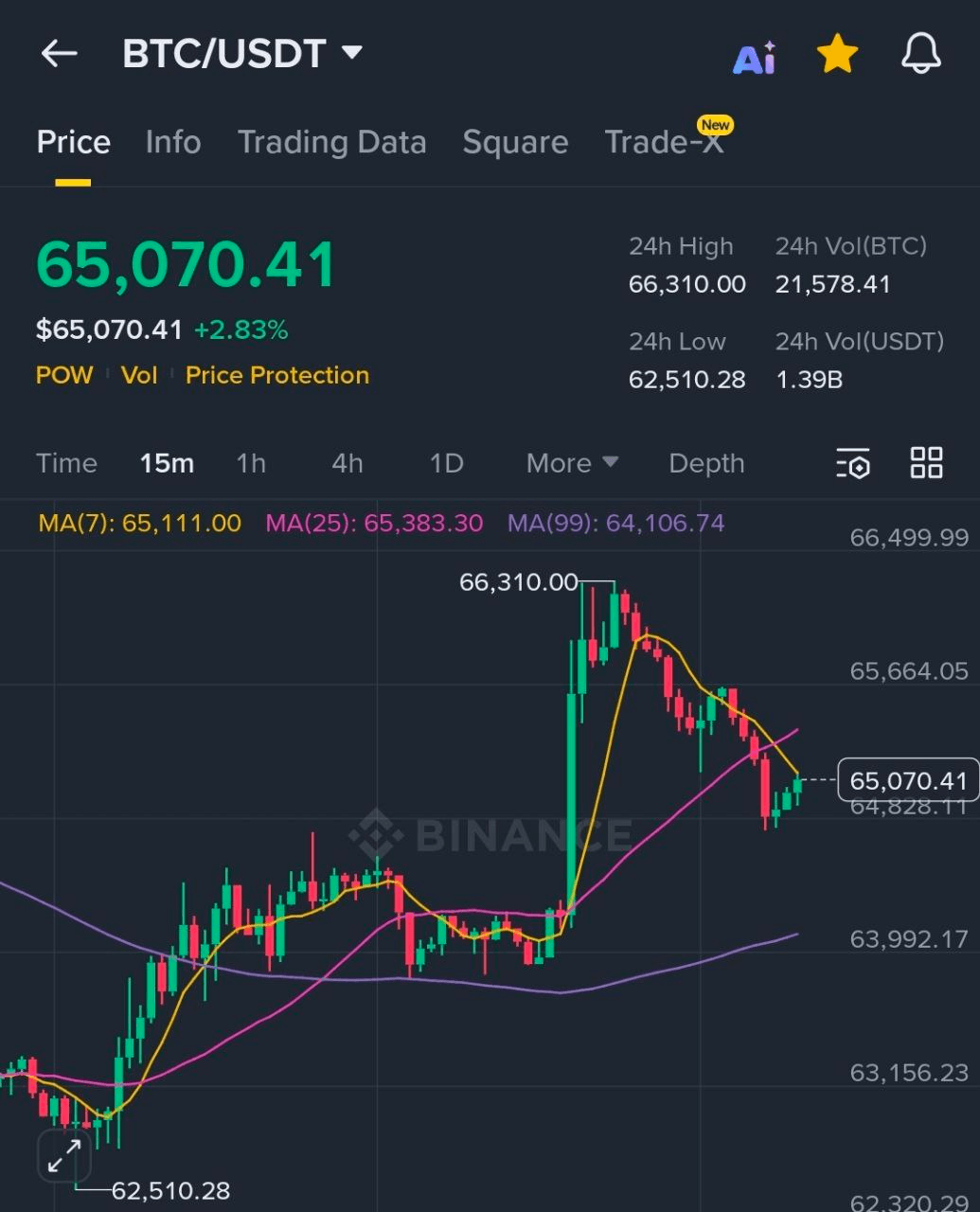 BChoSN/21672/6122673513828126349