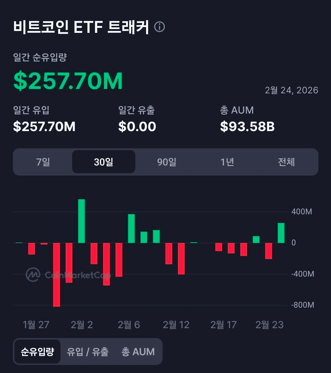 BChoSN/21687/6122673513828126535