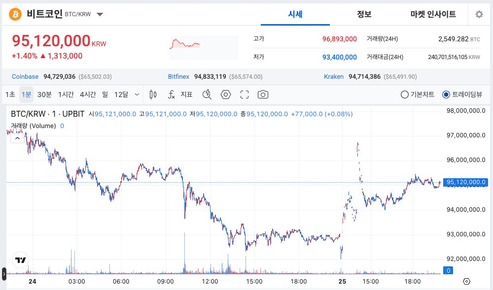 BChoSN/21688/6122673513828126546