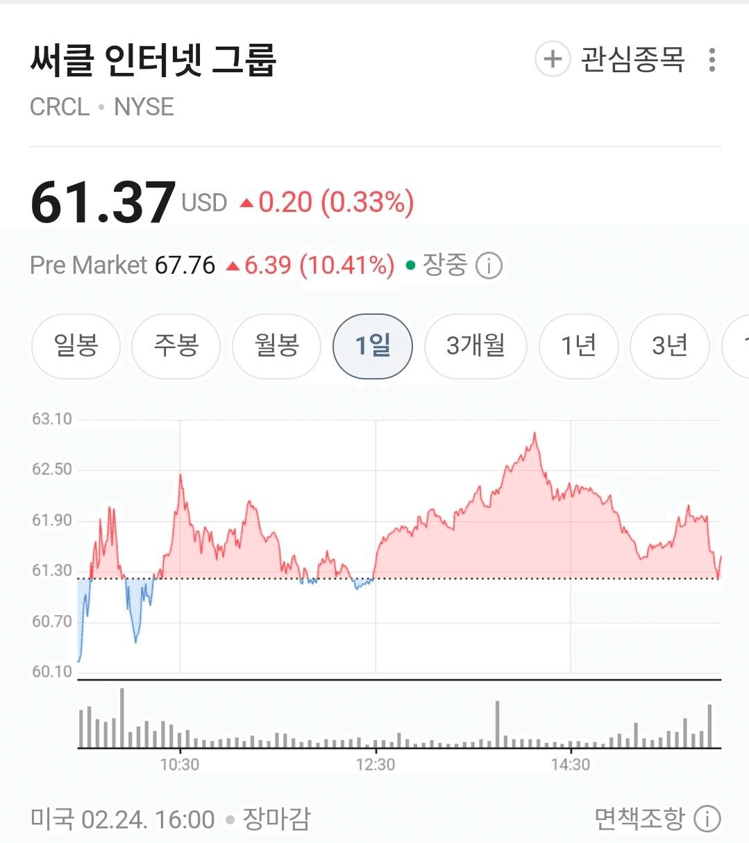 BChoSN/21690/6122673513828126581