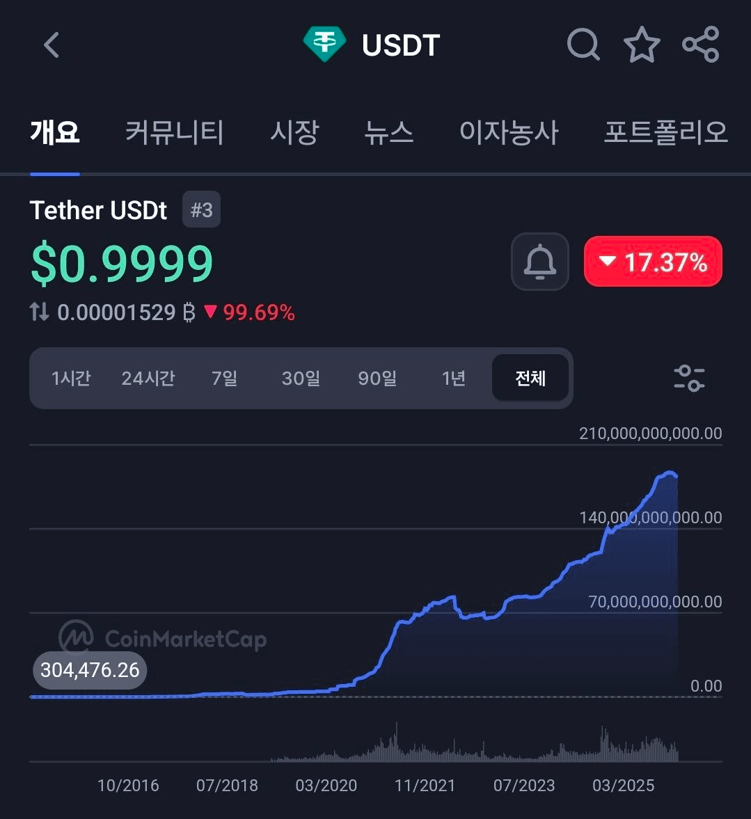 BChoSN/21691/6122673513828126583