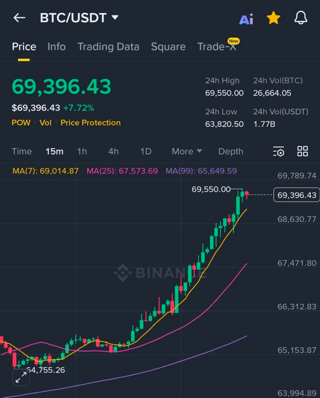 BChoSN/21694/6122673513828126853