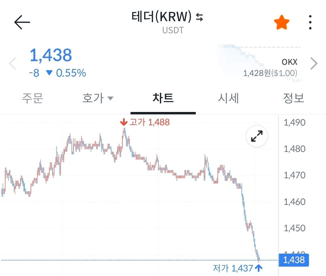 BChoSN/21698/6124925313641811055