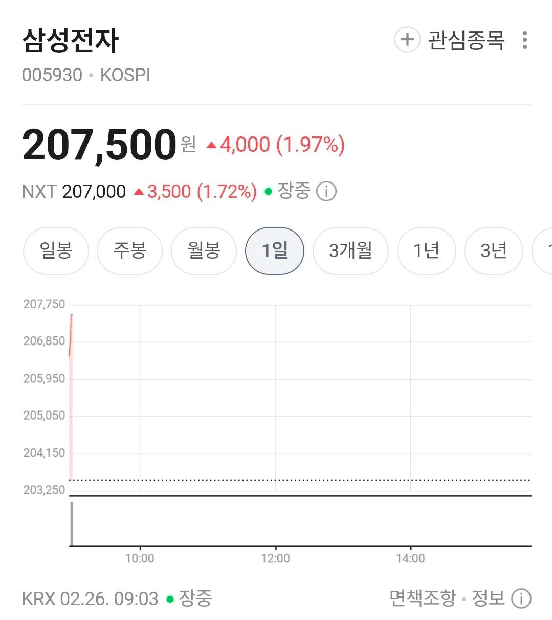 BChoSN/21701/6124925313641811088