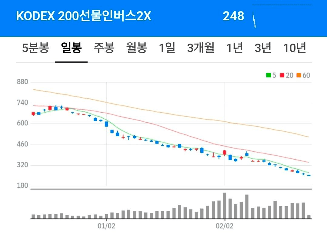 BChoSN/21702/6124925313641811091