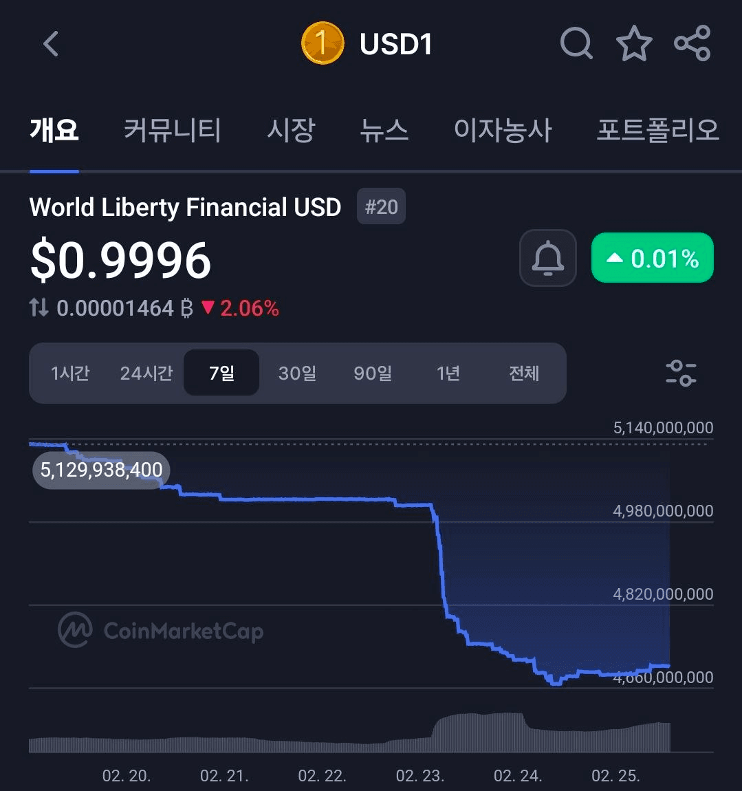 BChoSN/21721/6124972863224746256