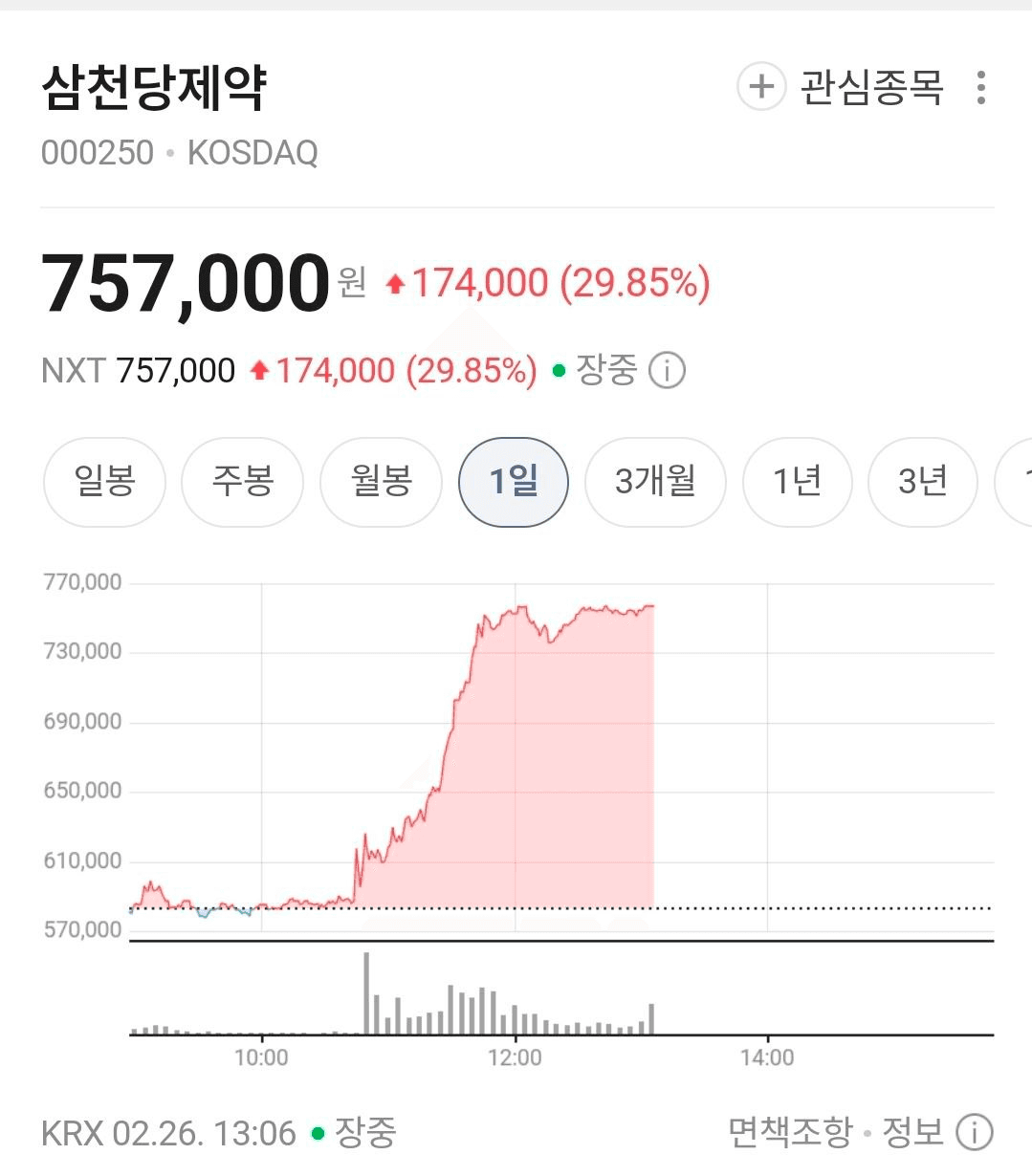 BChoSN/21723/6124972863224746266