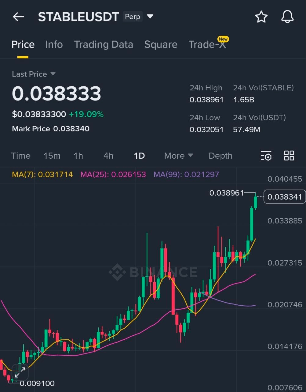 BChoSN/21742/6127224663038430839