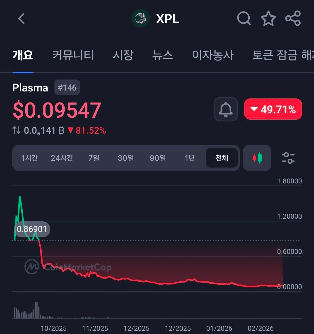 BChoSN/21743/6127224663038430840