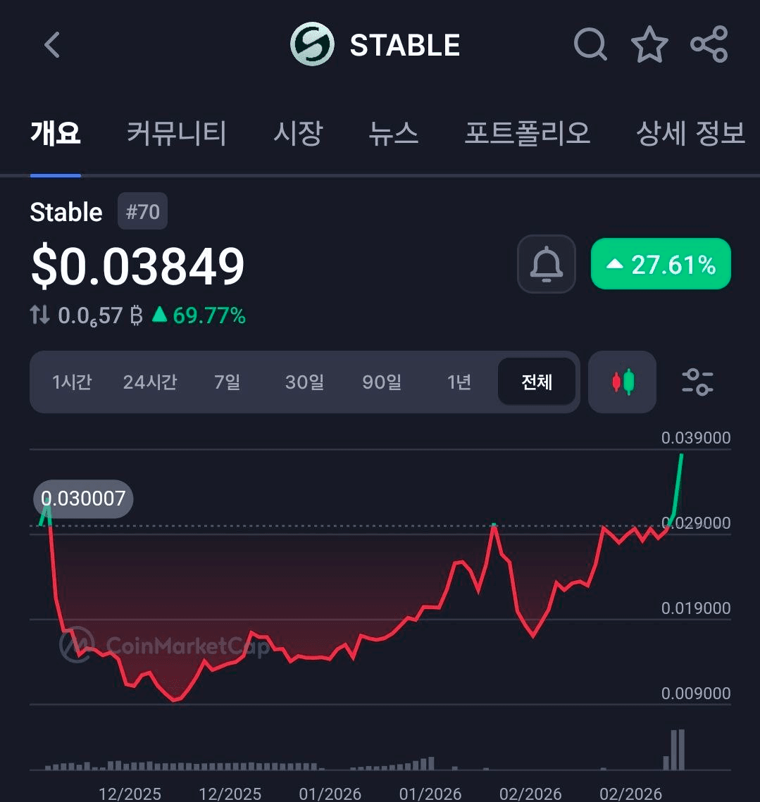 BChoSN/21744/6127224663038430842