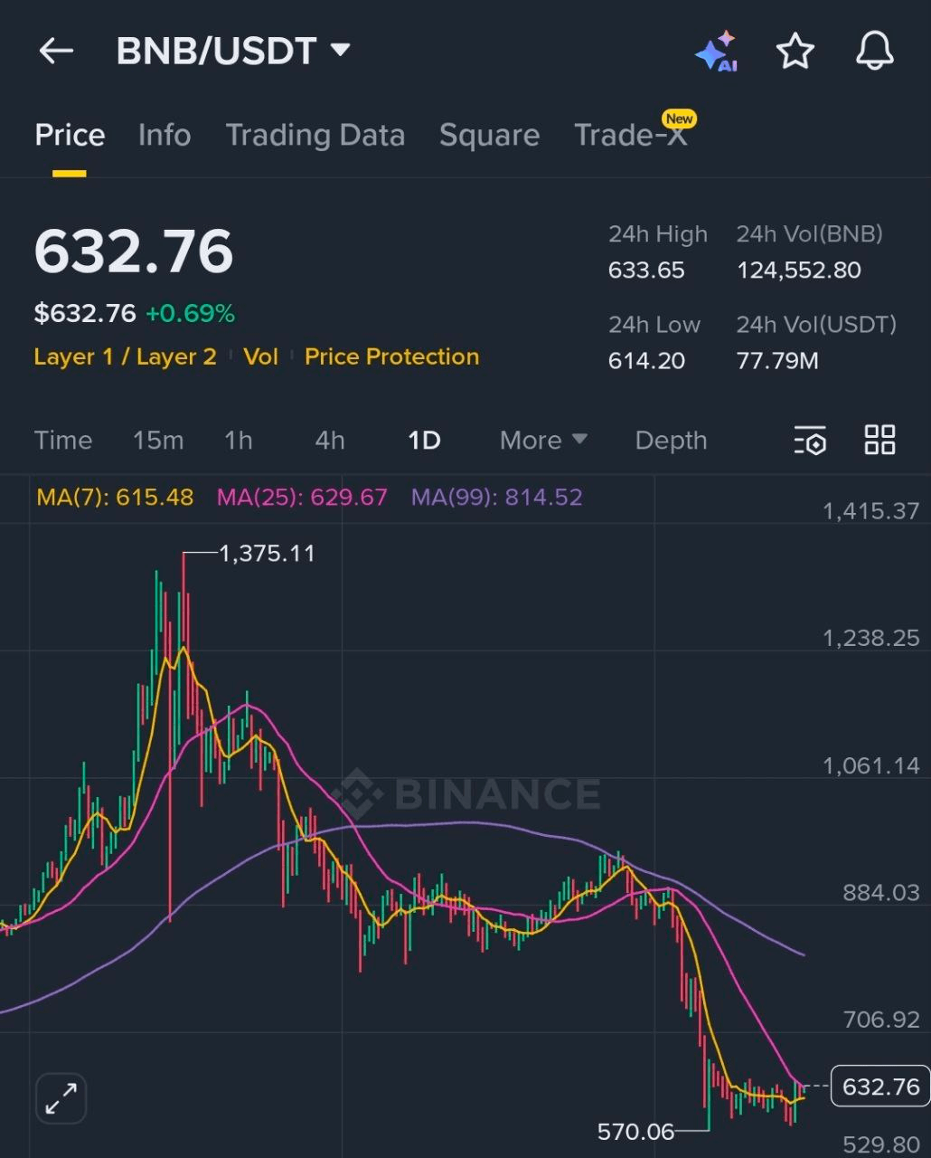 BChoSN/21749/6127224663038431001